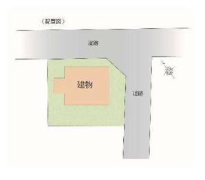 ◆配置図|縦列にて3台可能です♪