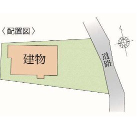 ◆区画図|駐車4台以上可能です♪