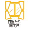 南向き